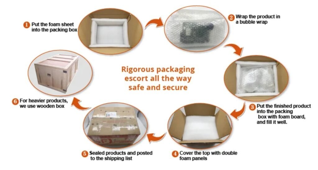 packaging