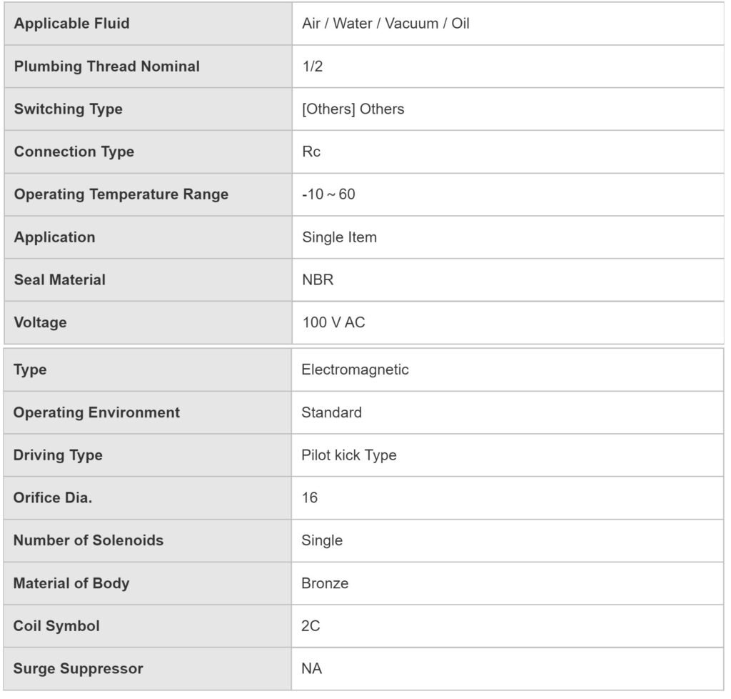 CKD ADK11-15A-02C Burner Solenoid Valve