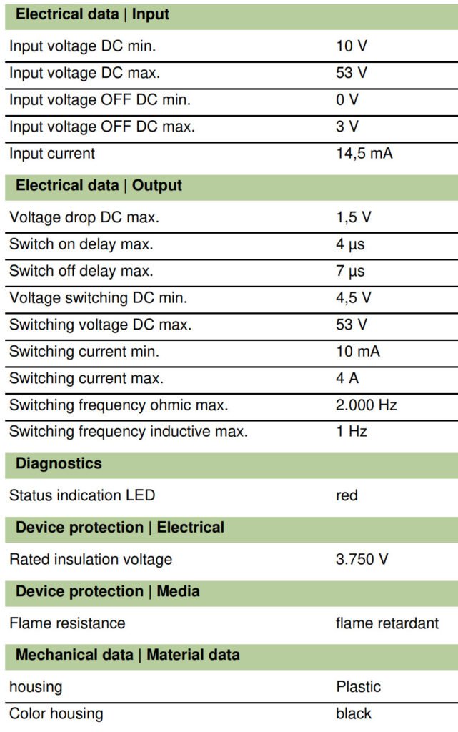 MURR ELEKTRONIK 50044 OPTO-COUPLER RELAY MODULE 53VDC 4A